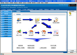 自由風(fēng)汽車輪胎銷售服務(wù)軟件1.0.0.1 革新輪胎銷售體驗(yàn)